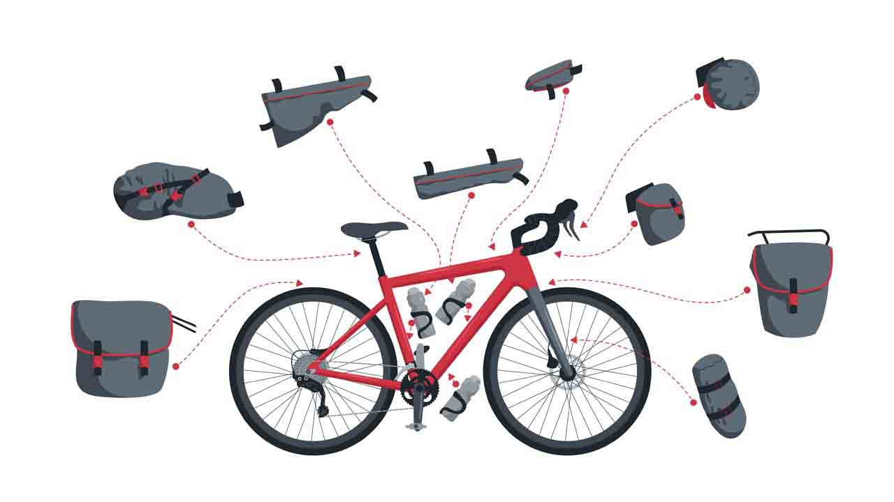 torby-do-bikepackingu-infografika